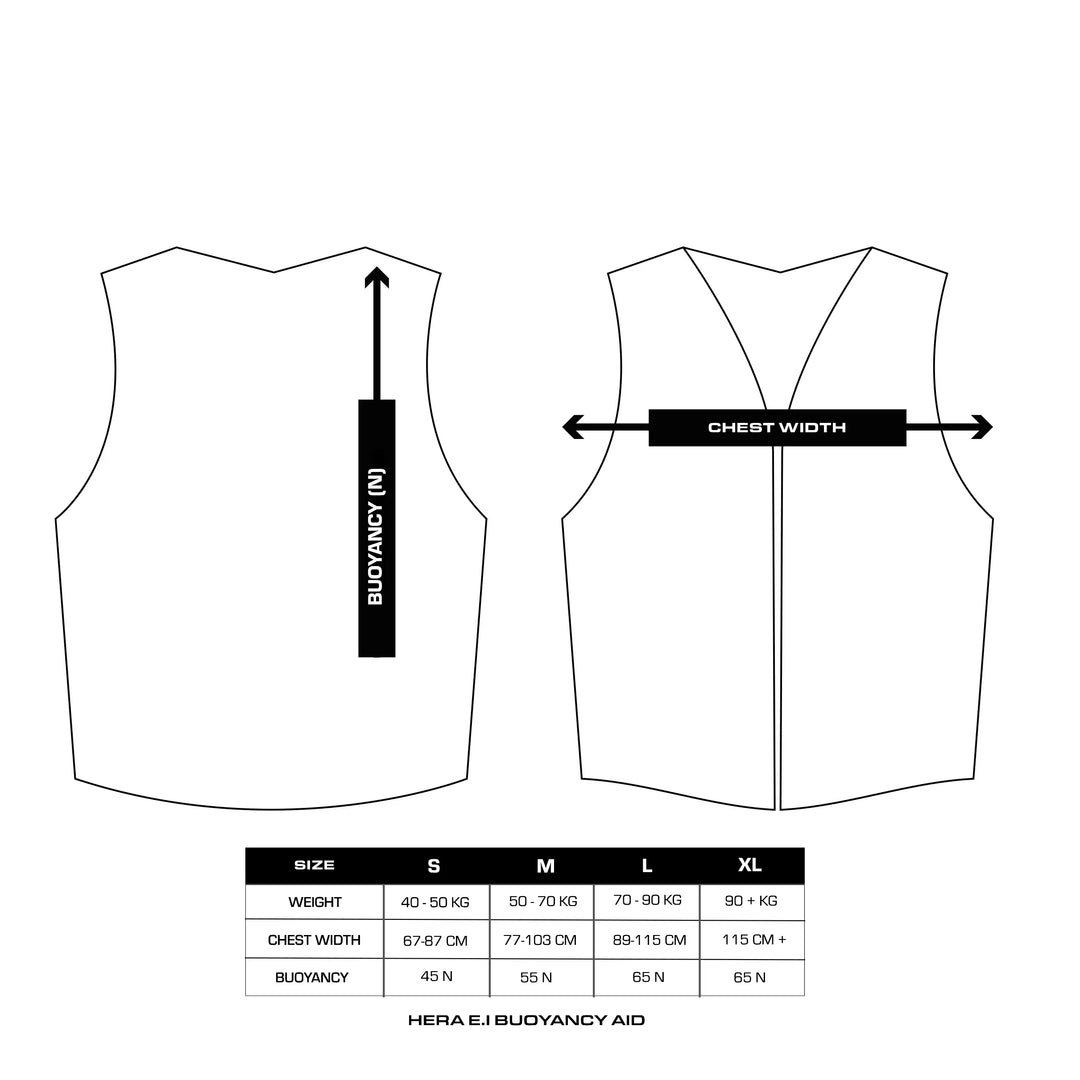 Baltic Hera E.I. Female Buoyancy Aid Size Chart