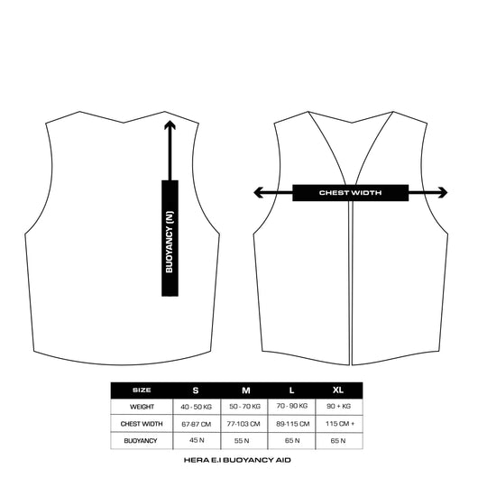 Baltic Hera E.I. Female Buoyancy Aid Size Chart