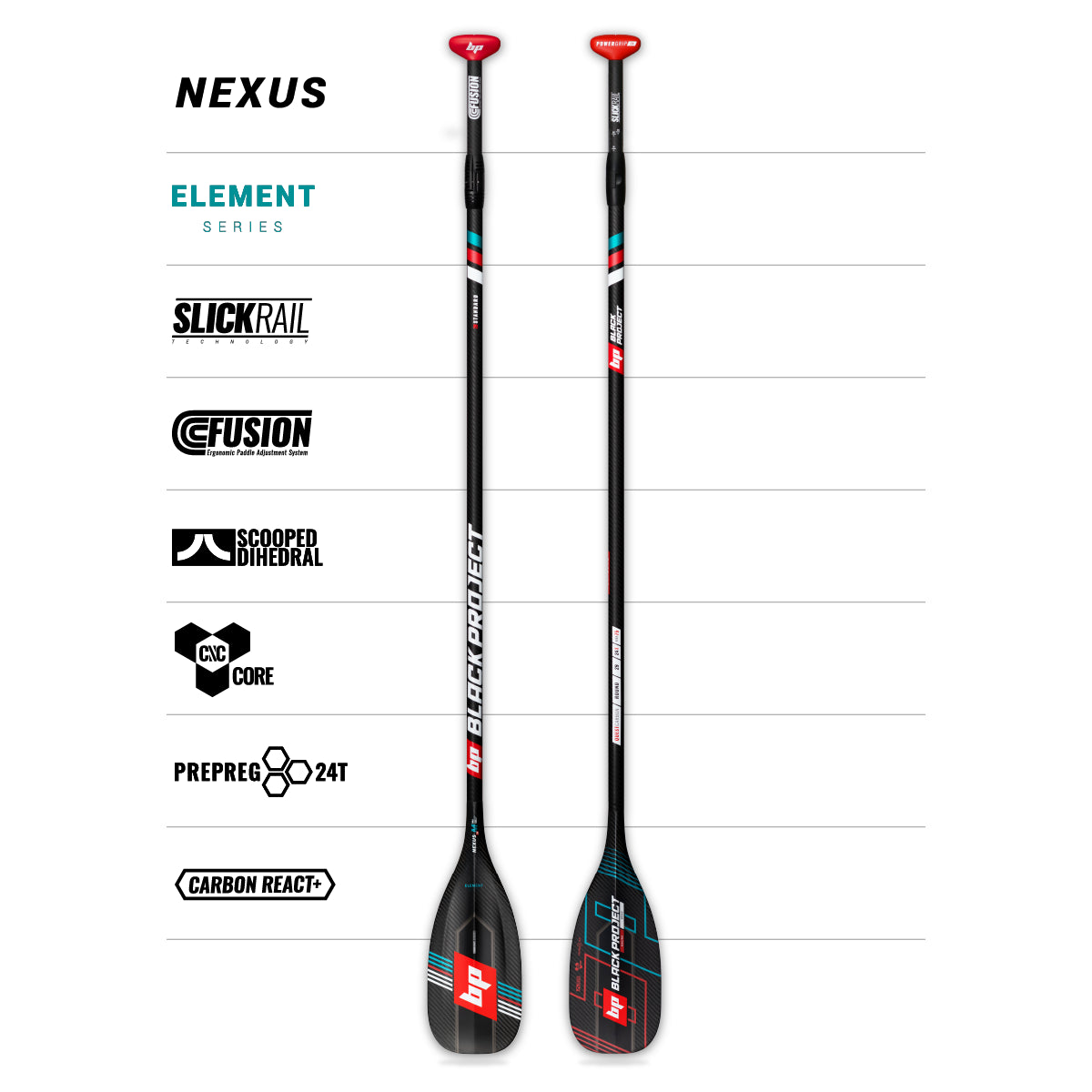 Front and back studio images of the Black Project Nexus Element Paddle, made using black carbon fibre with red, white, blue logos. Along with specifications graphics.
