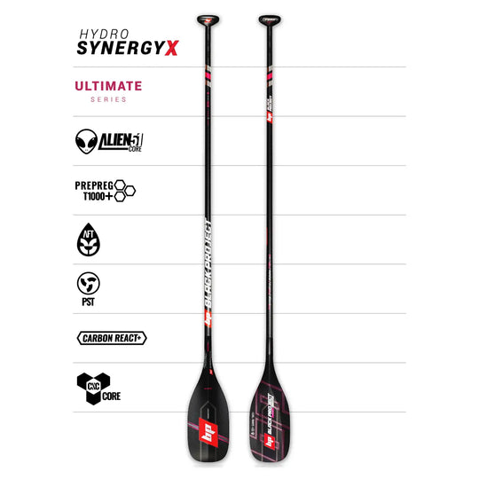 Black Project SUP Hydro SynergyX Ultimate Paddle