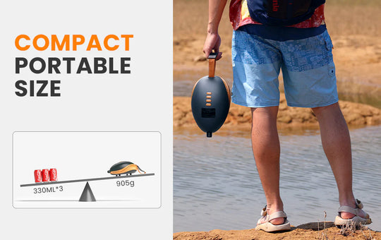 Person holding a compact portable SUP pump by a body of water with text highlighting its size.