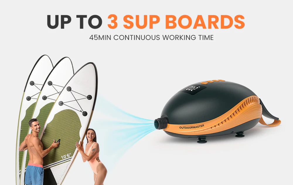 Electric inflatable pump with text indicating it can inflate up to 3 SUP boards, on a white background.