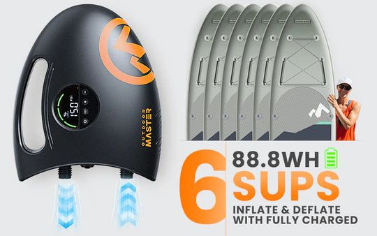 Outdoor Master inflatable SUP pump with six SUPs and a person holding one, on a light grey background.