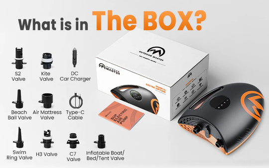 Product packaging with Electric SUP pump and valve accessories and 'What is in The Box?' text on a white background.