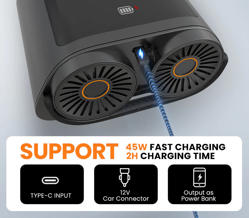 Grey Electric SUP Pump device with charging cables on a light grey background, featuring text about fast charging capabilities.