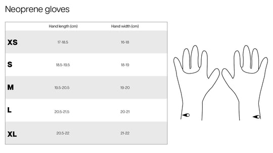 Image of a size guide for neoprene gloves and open palm mitts.