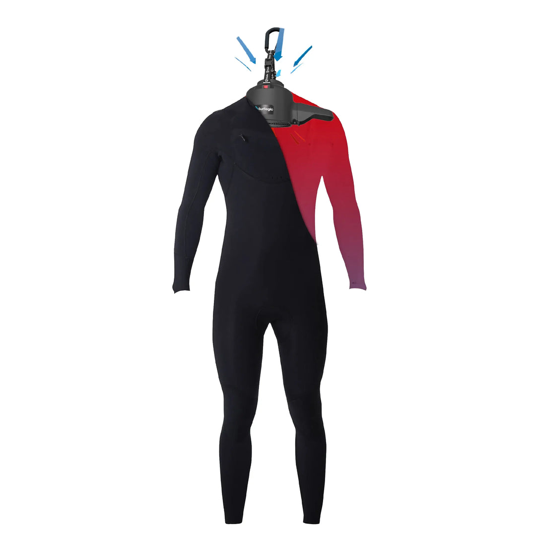 Black wetsuit image with a red zone showing the heat and air from the Surflogic Wetsuit Dryer, on a white background.
